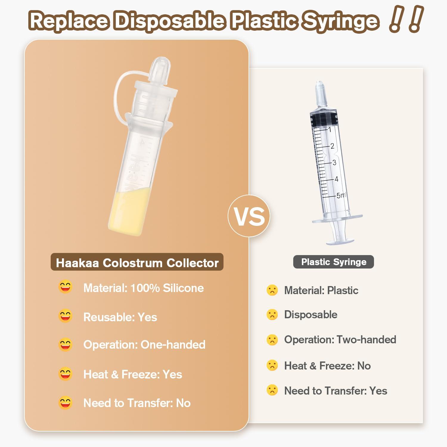 image:imagehaakaa Colostrum Collector Syringes for Breastmilk Collector for Breastfeeding Moms to Collect Store and Feed Colostrum 01oz4ml 2pcs2 Count Pack of 1