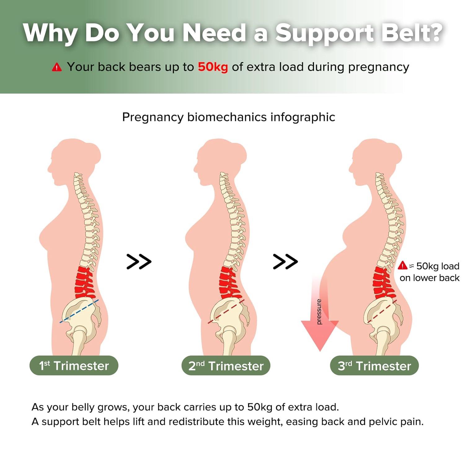 image:imagehaakaa Pregnancy Belly Band OnePiece Maternity Belt for Pregnant Women Breathable Belly Support Band for Back amp Pelvic Pain Relief Easy to Wear for Everyday Comfort MMedium