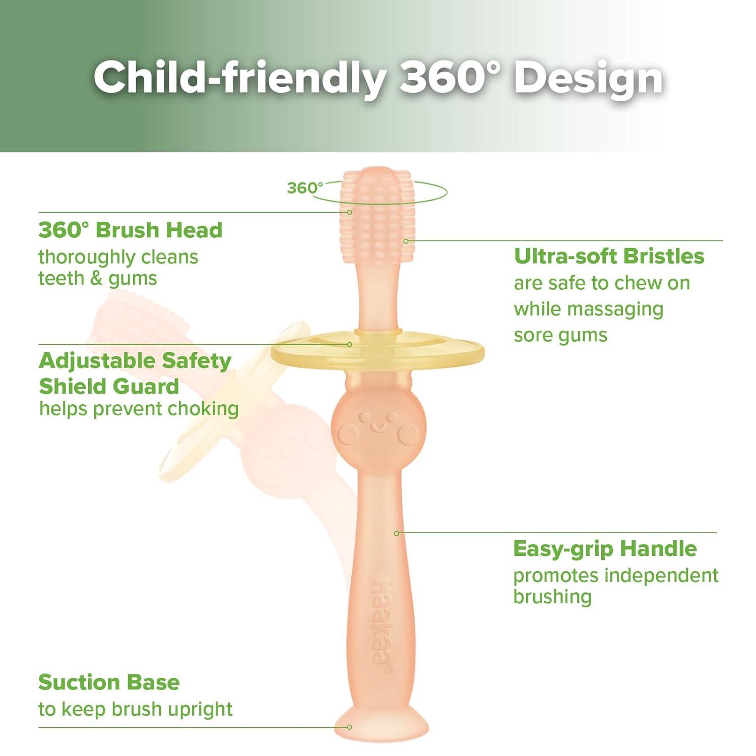 image:imagehaakaa 360 Baby Toothbrush with Suction Base Gentle Cleaning for Toddlers SelfBrushing Training FoodGrade Silicone Adjustable Safety Shield Blue 1 PiecePink